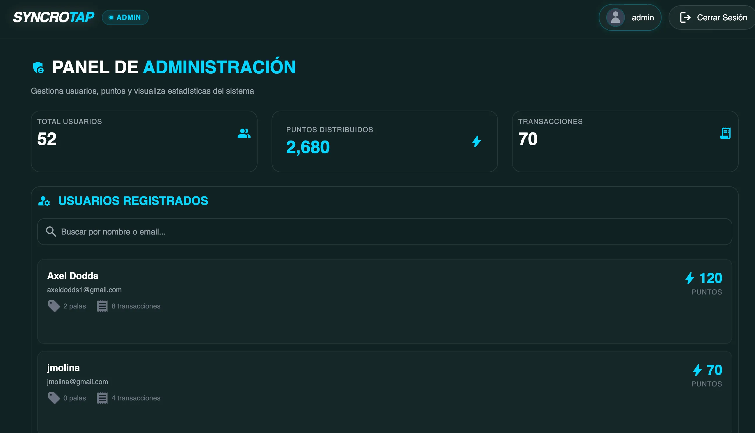 Panel de administración