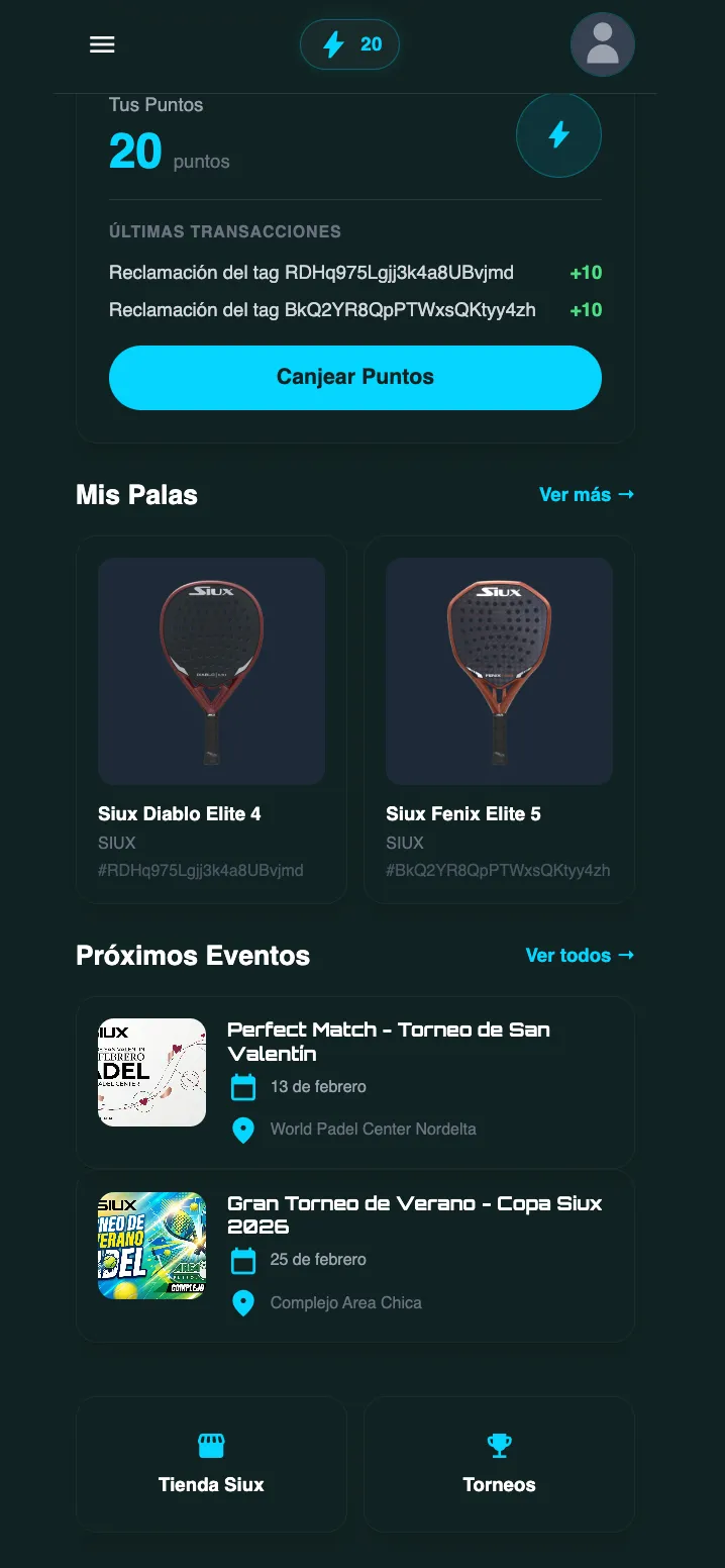 Dashboard de la marca